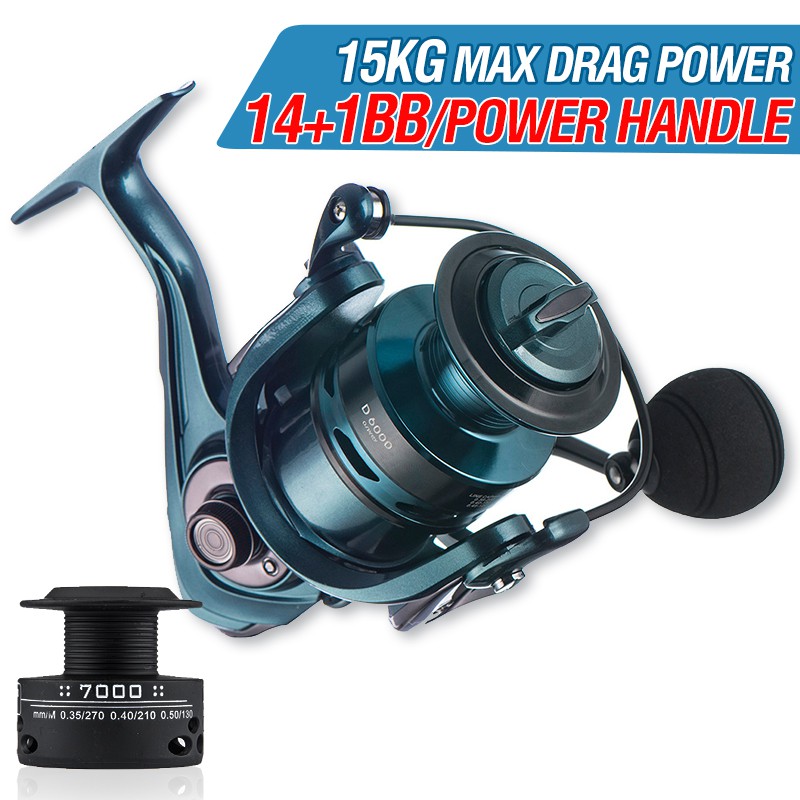 Reel Pancing Double Spool 14 + 1 Bb 15.5kg Max Drag Power Bahan Metal