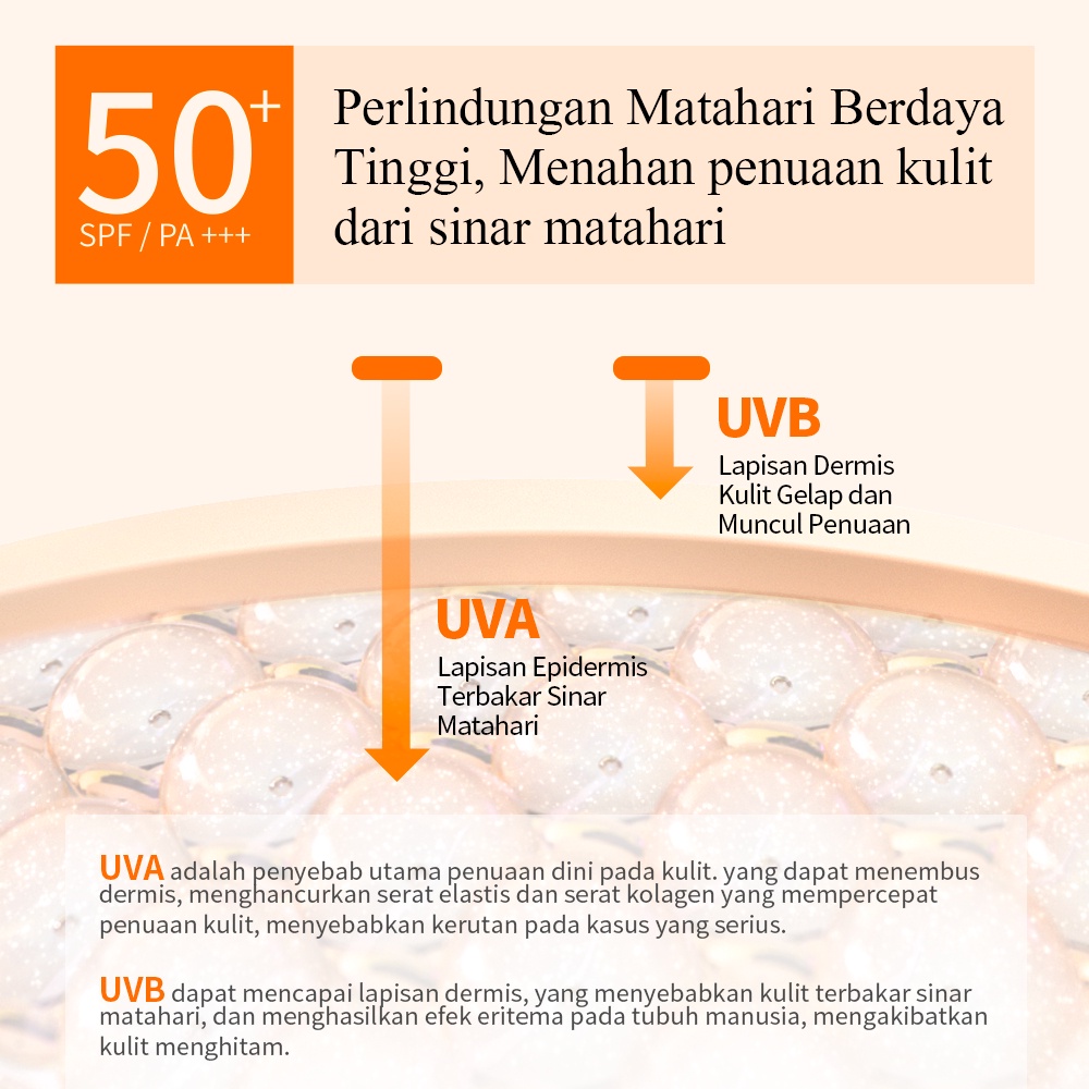 CREAM UV BREYLEE WHITENING UV SUNSCREEN CREAM VARIAN - Krim Tabir Surya SPF 50++ Pelindung Wajah dari Sinar Matahari , Anti-Aging (40 ml)