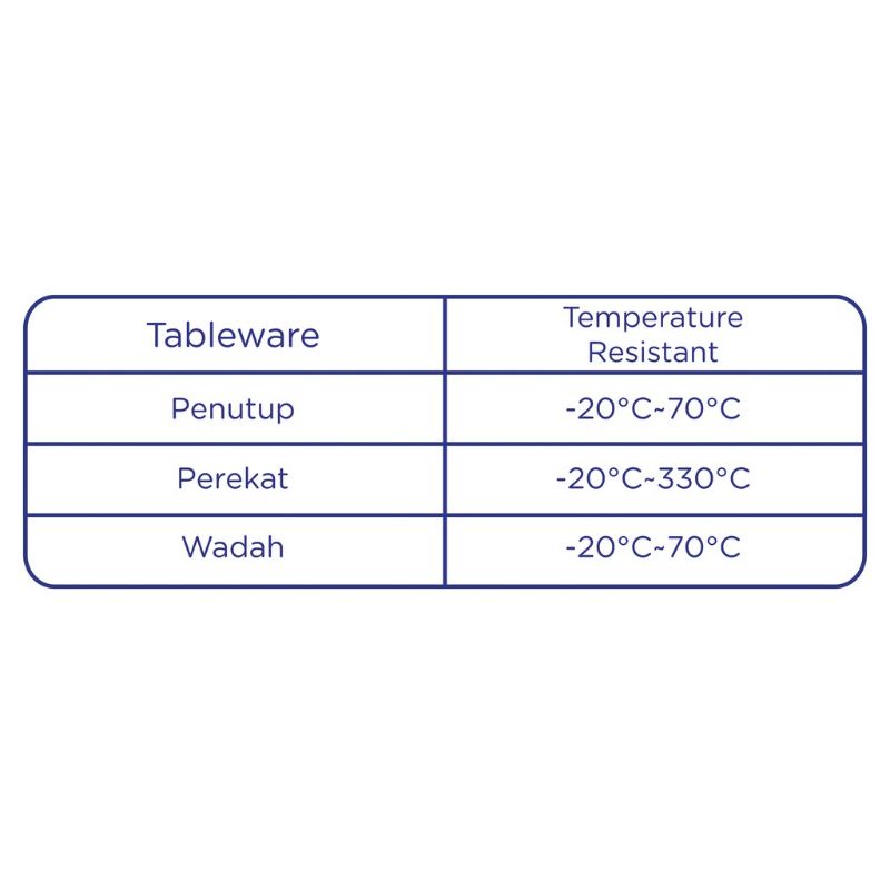 Baby Safe Premium Milk Powder Container MC003 700ml / Babysafe Kotak Wadah Penyimpanan Susu Multi Fungsi