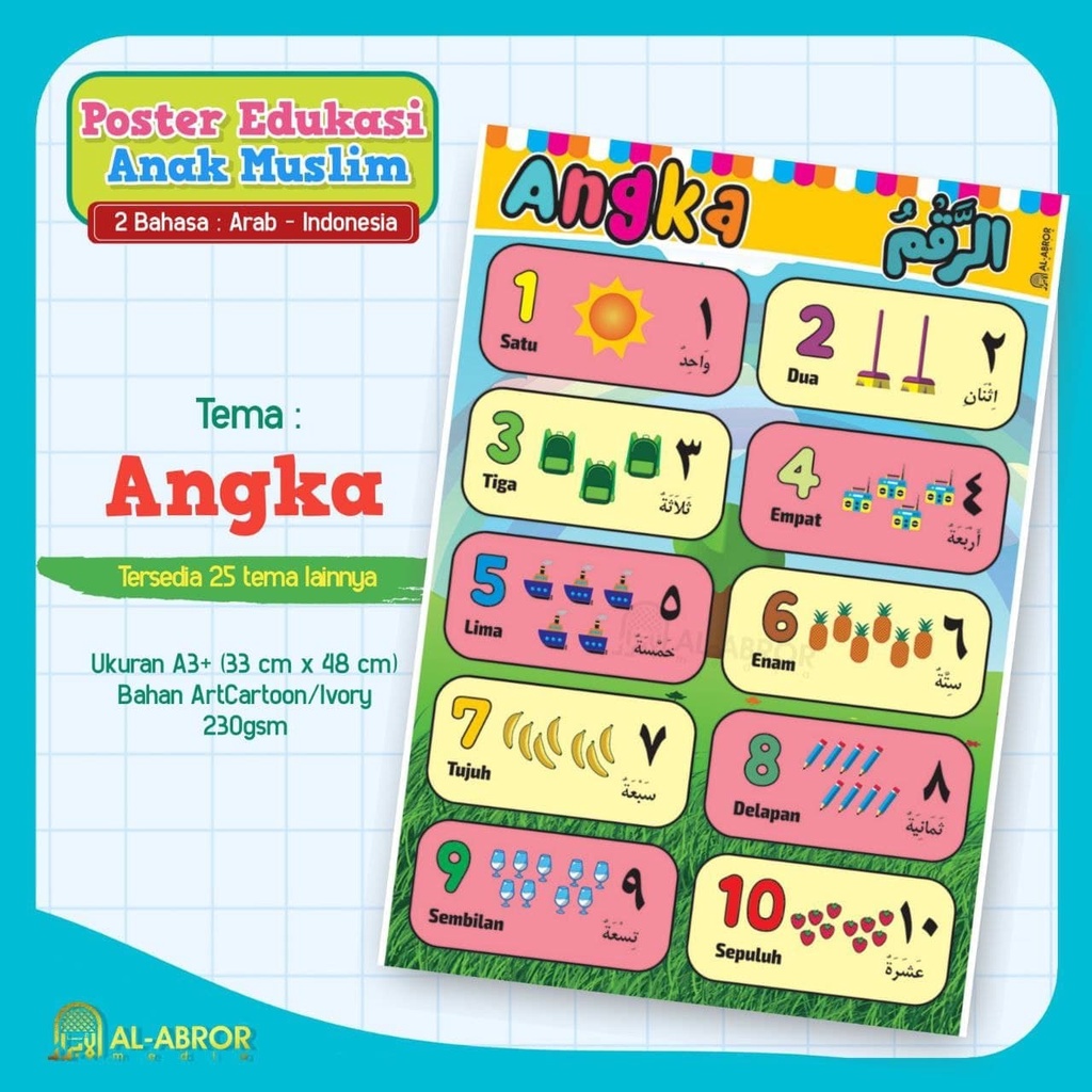 (2 POSTER EDUKATIF) BELAJAR ANGKA BHS ARAB-LATIN 1-10 DAN 1-100
