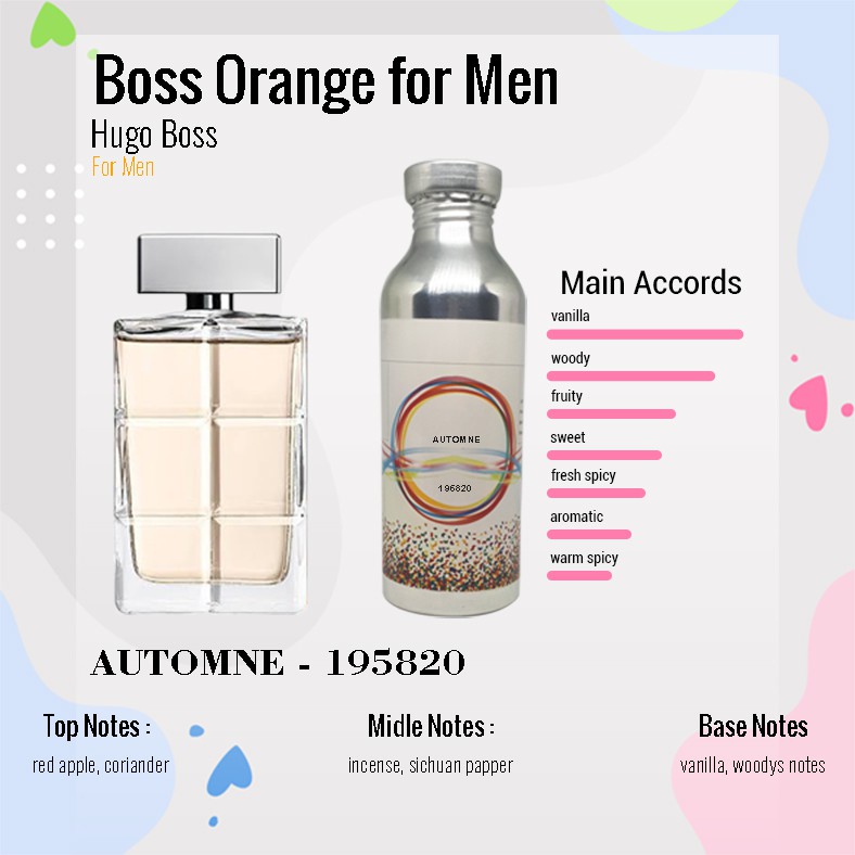 BIBIT PARFUM MURNI HUGO BOSS ORANGE MEN - AUTOMNE NICA FRAGRANCE 250 ML SEGEL PABRIK