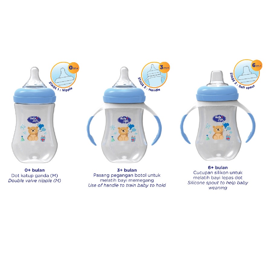 Baby Safe 3 Stage Feeding System Bottle 250ml/8oz Botol Susu Bayi 3 Tahapan Usia 0-6 m+