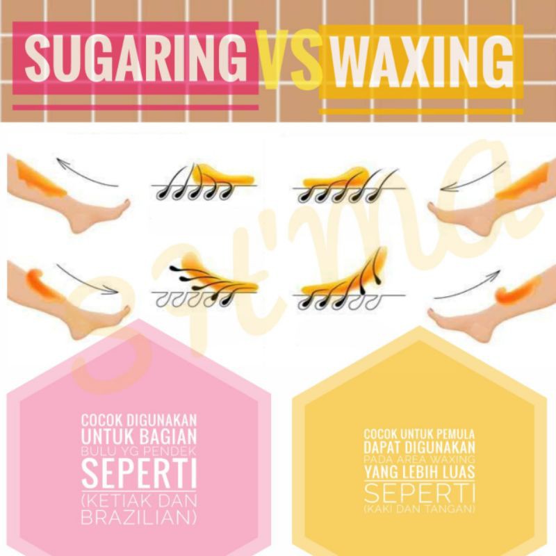 ( BPOM ) BIO SHEMA 100Gr Paket lengkap SUGARING WAX + Natural Oil (SERUM After Wax Anti Iritasi ) + Spatula + Kain wax Kemasan Besar waxing bulu ketiak kaki tangan organ intim