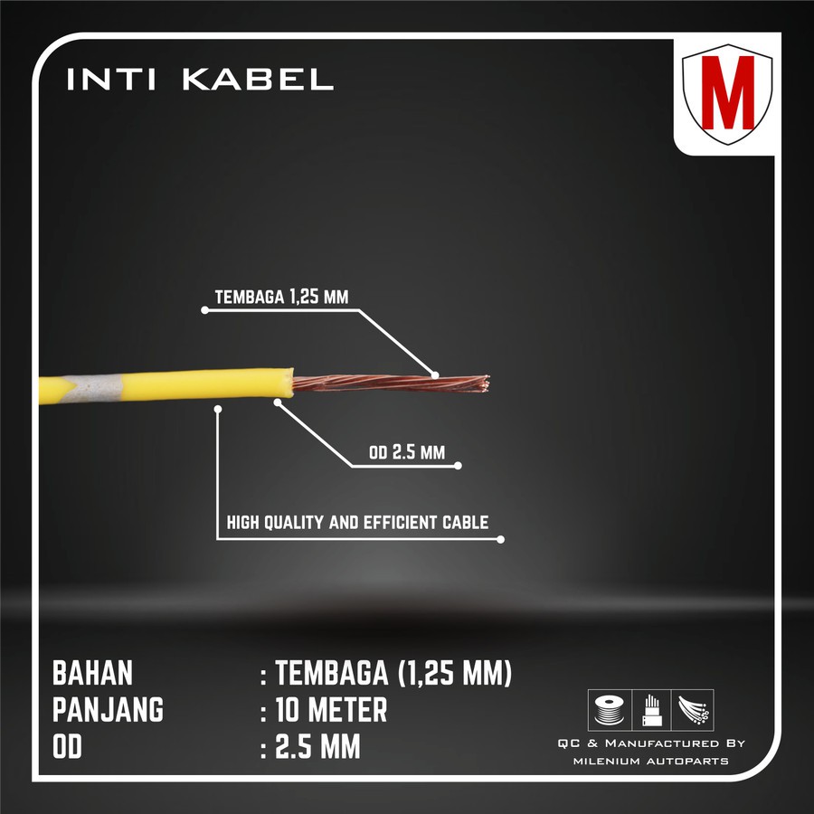 KABEL BINTIK / KABEL BODY / KABEL OTOMOTIF MOBIL MOTOR 1.5MM x 10M MOBIL MOTOR ASTRA