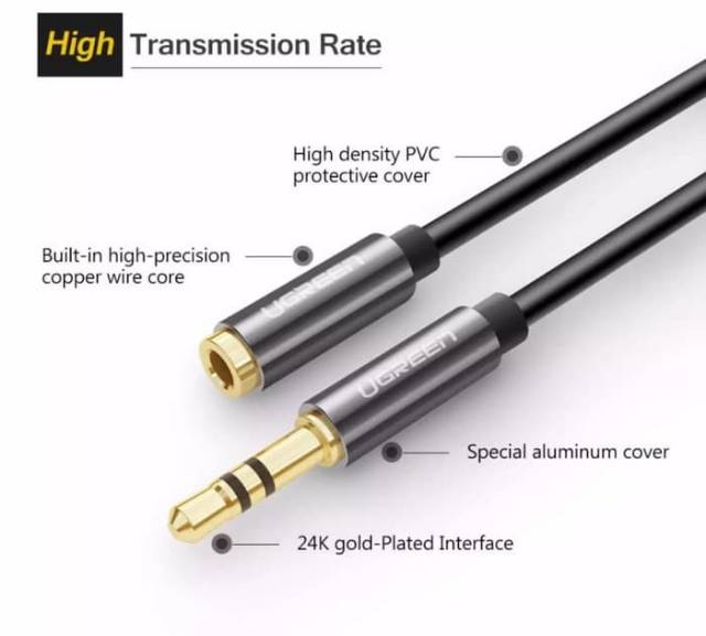 Ugreen Audio Jack Aux 3.5 mm Extension  Male to Female Stereo Adapter Kabel Sambungan Aux 3.5mm