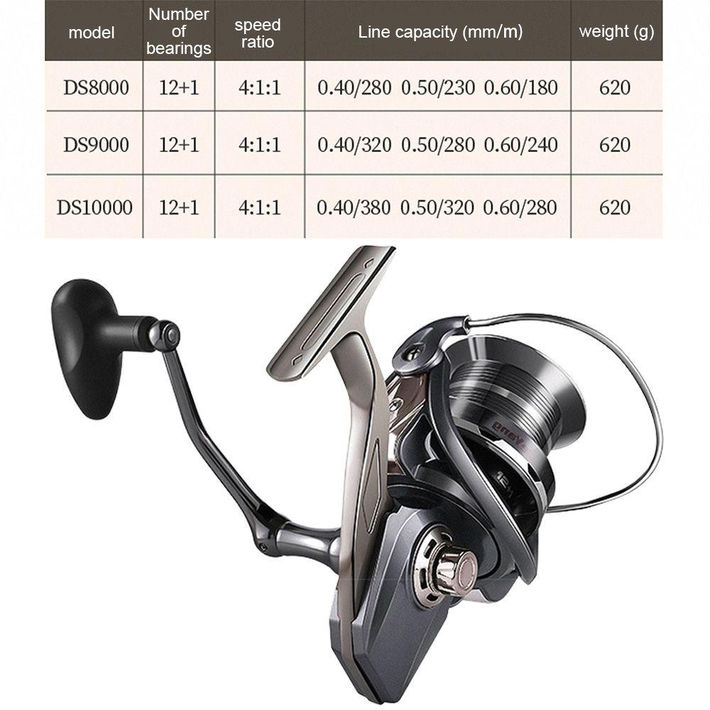 TOP Reel Pancing Alat Pancing Baru Roda Pemutar Air Laut