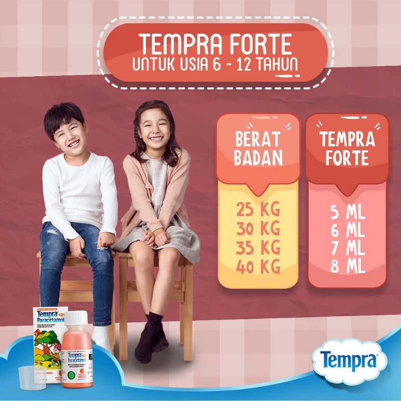 COD - TEMPRA SYRUP DROP DAN FORTE SIRUP - OBAT DEMAM ANAK DAN BAYI - OBAT SAKIT GIGI - SAKIT KEPALA