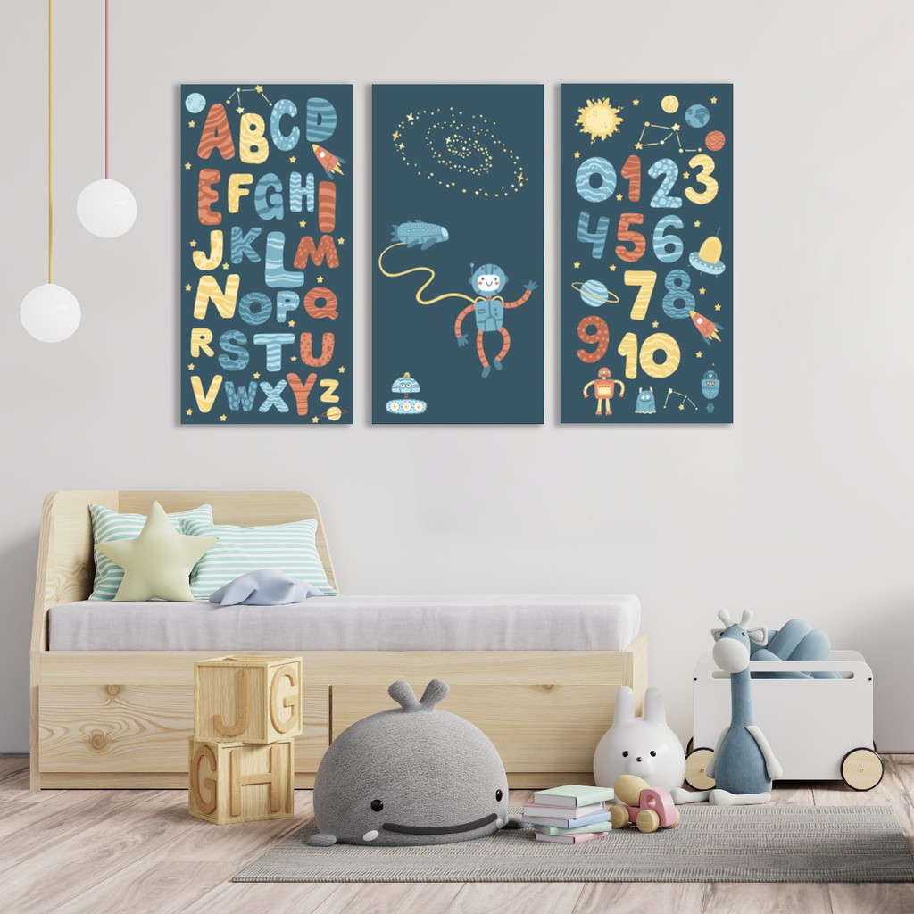 Dekorasi Kamar Anak Hiasan Dinding Poster anak dekorasi dinding kamar poster abc  poster belajar