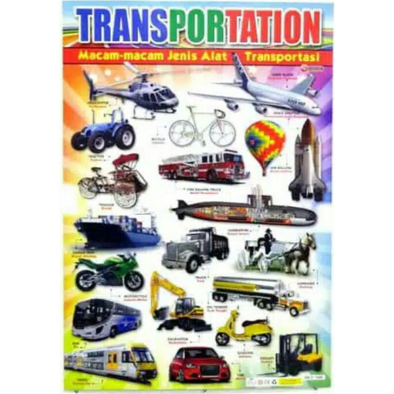 Poster edukasi Macam macam jenis alat transportasi / transportation