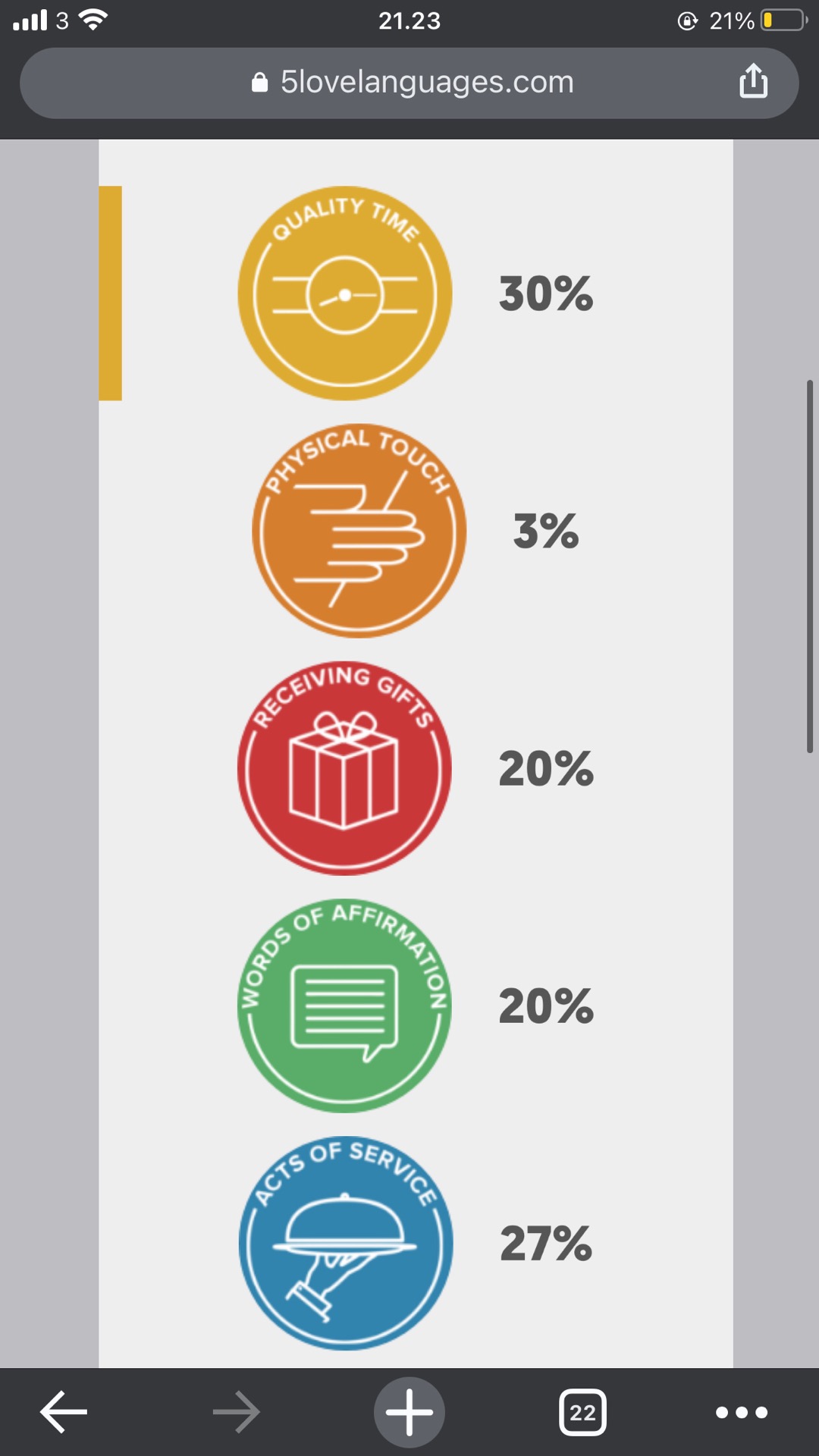 Crop Top Etnik Atasan Batik Wanita Modern