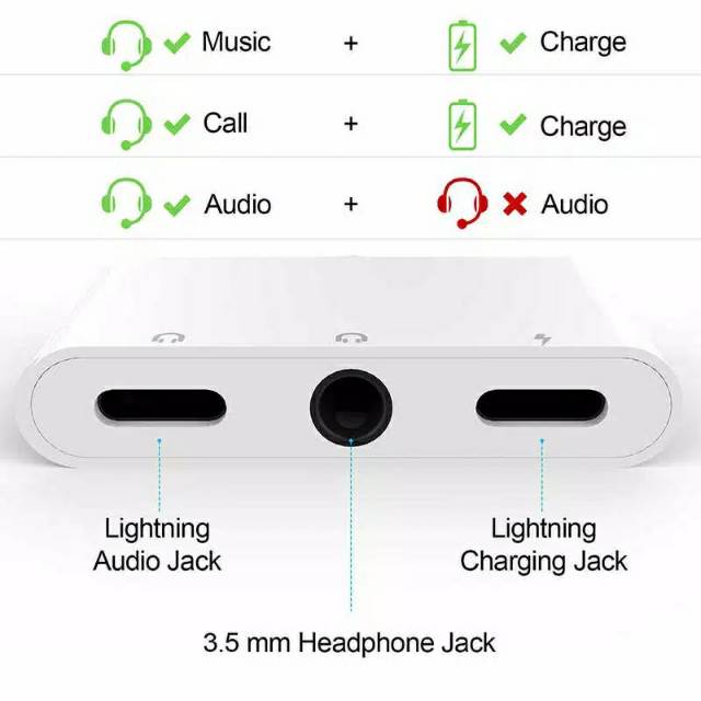 Kabel Audio Splitter Lightning 3 In 1 Iphone Charge