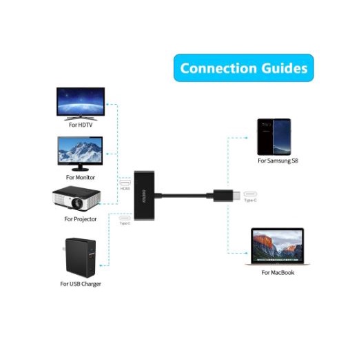 Type-c to hdtv with Pd Usb-c converter adapter choetech 4k uhd Hub-m03 - Type-c to Hdtv