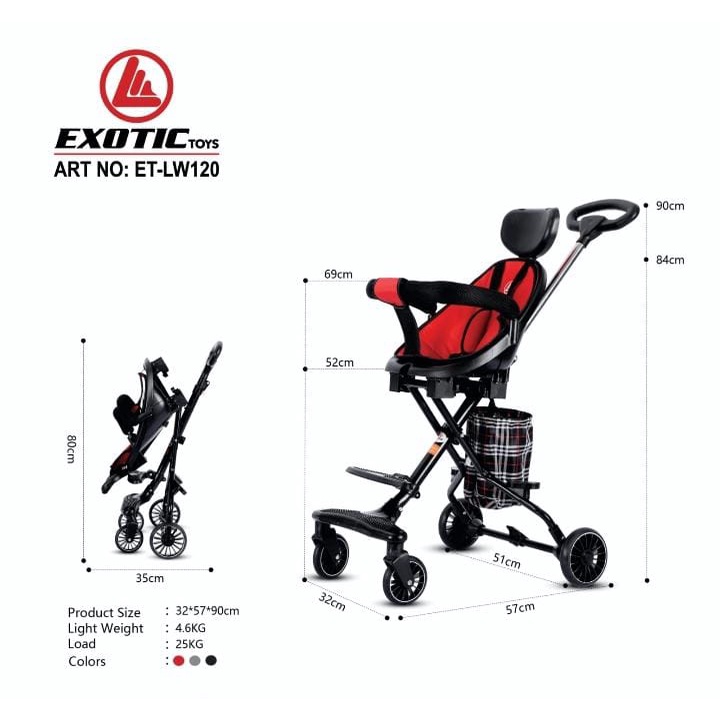 EXOTIC MAGIC STROLLER/DORONGAN ANAK EXOTIC LW120, LW118 dan LW121. DORONGAN ANAK Mulai DARI 6 BULAN (dengan 4 Roda)