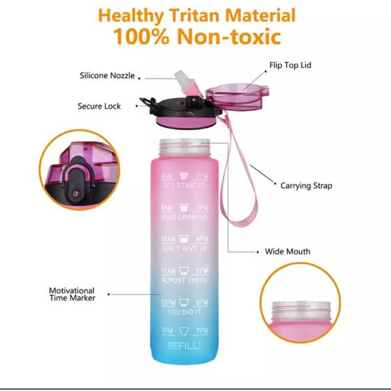 Botol Viral 1000ml Tumbler Tritan Gradasi 1 Liter Tempat Minum Praktis Termurah By Mykochen.ina