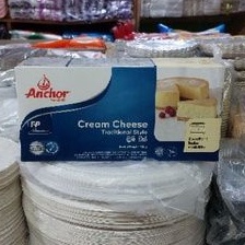 

Cream Cheese Anchor