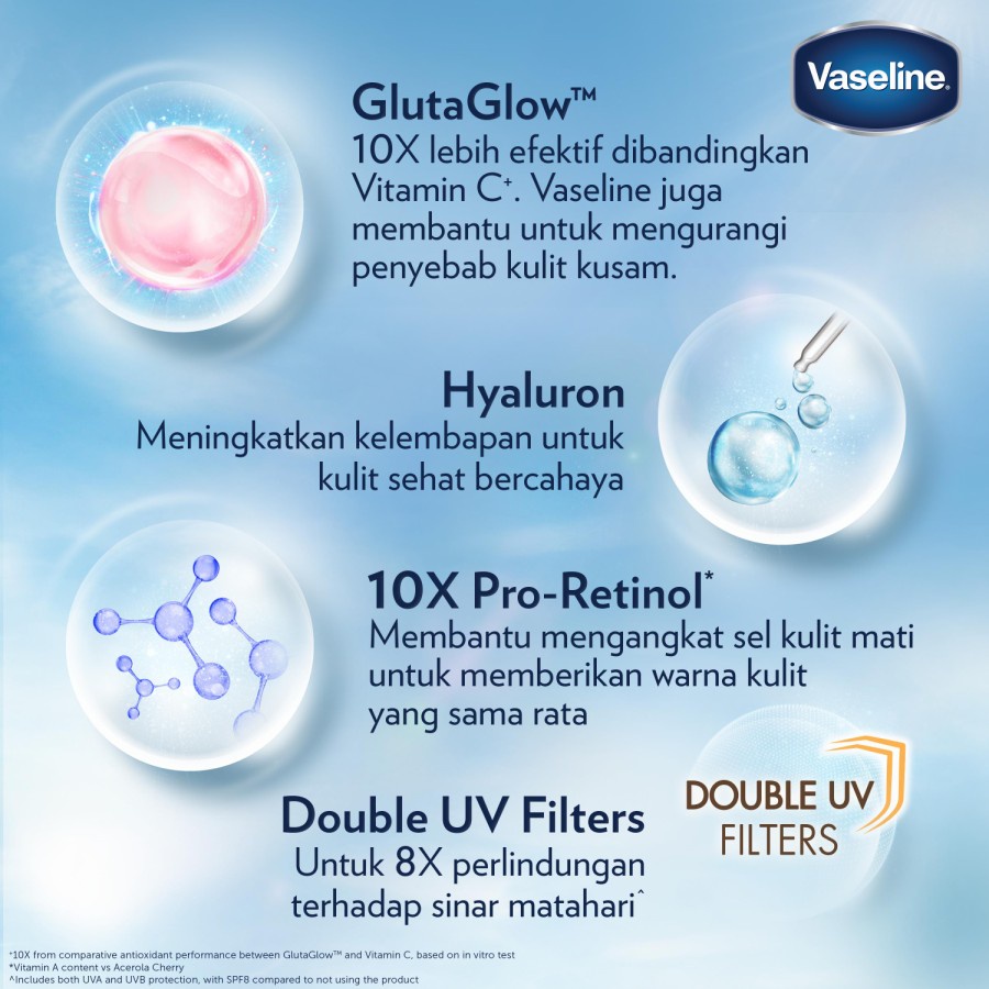 Vaseline Healthy Bright​ Gluta Hyaluron Serum Lotion Flawless Bright Dewy Radiance 200ml / 200 ml