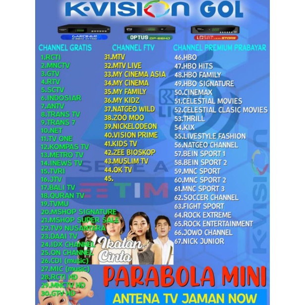 Paket Parabola Mini Garmedia K-Vision