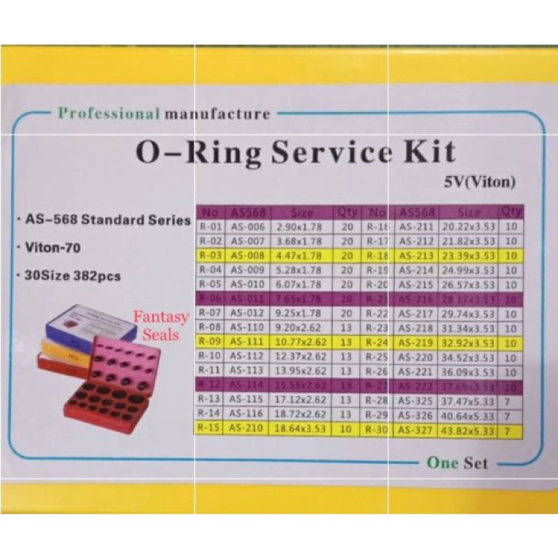 Oring Kit Set inchi 5V Viton