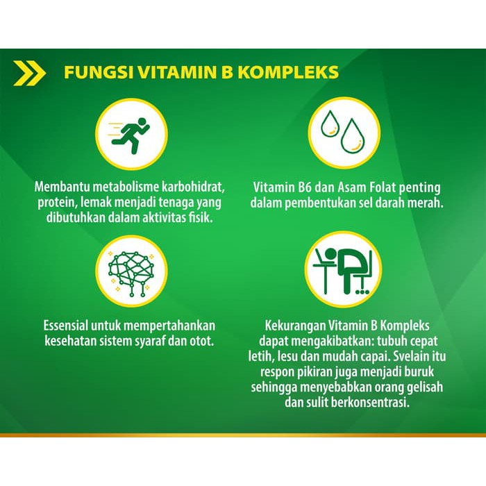 TERMURAH - Berocca Multivitamin B kompleks Rasa Jeruk 10 Tablet x 2 unit (Twin)