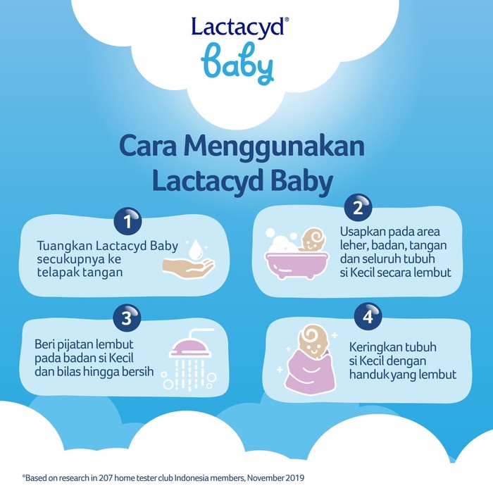 LACTACYD BABY LIQUID SOAP