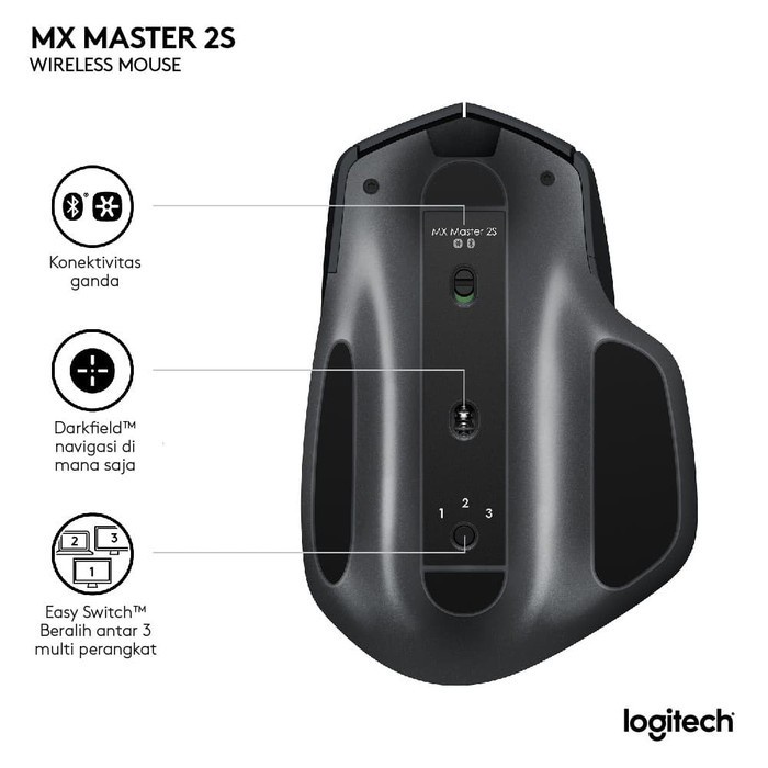 Logitech MX Master 2S Mouse Wireless Bluetooth for Power User