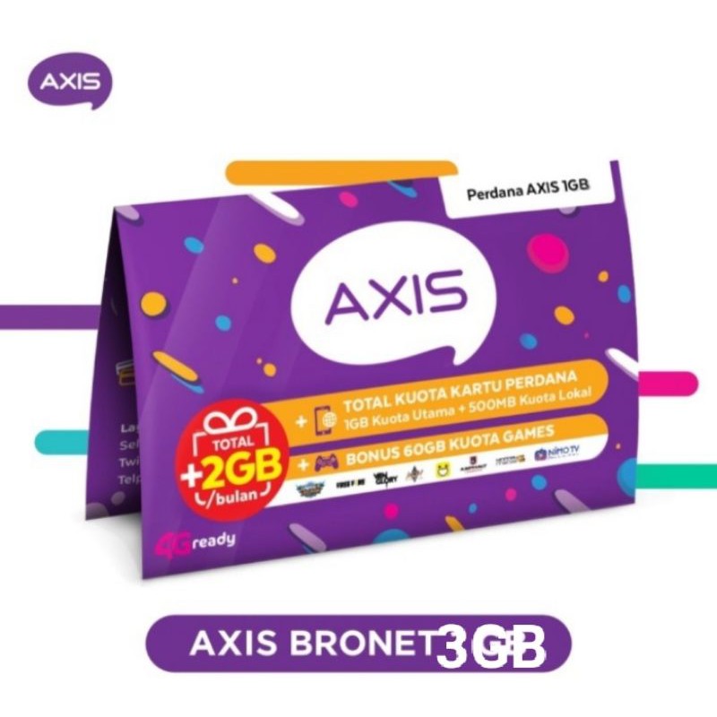 Kartu Perdana Internet Axis Paket Bronet Kuota 3GB