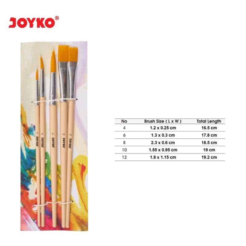

1set kuas lukis wajah joyko isi 5pcs rdyyy stokk