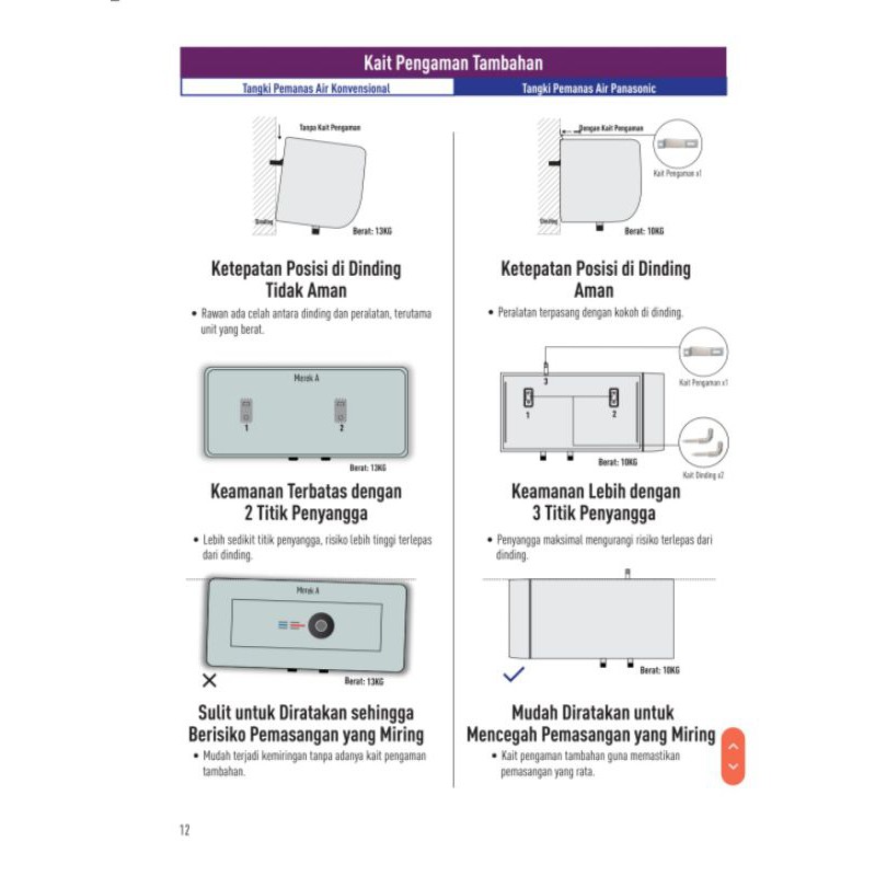 Water Heater Panasonic/Pemanas Panasonic/15 Liter