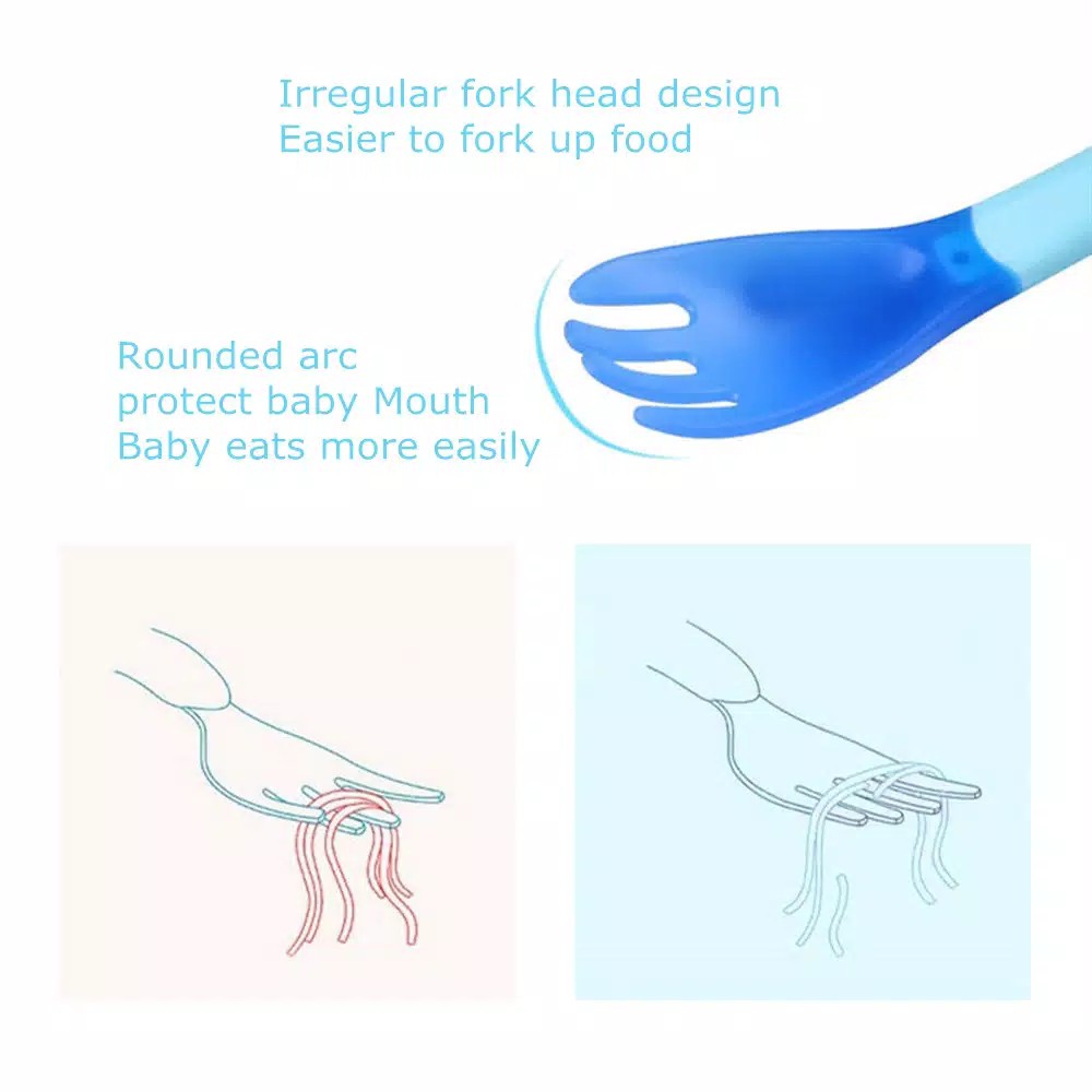 Sendok Makan Bayi / Sendok Makan Bayi Sensor Panas / Spoon Fork Set Heat Sensing Garpu Sensor Panas