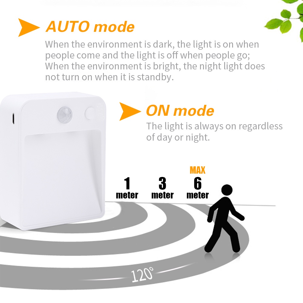 Lampu Malam LED Portable Bentuk Kotak Tenaga Baterai / USB Dengan Sensor Inframerah Untuk Tangga / Toilet