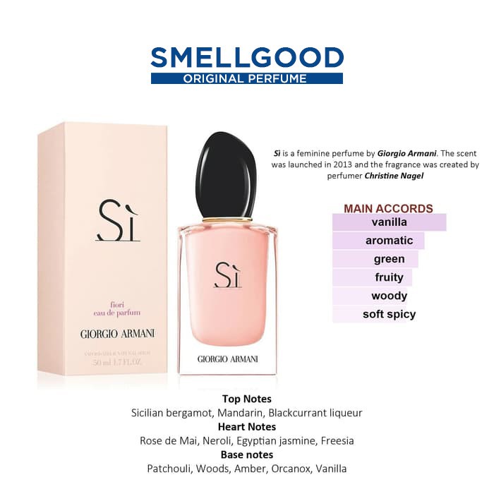 Giorgio Armani Si Notes Sì Passione Intense Giorgio Armani Perfume