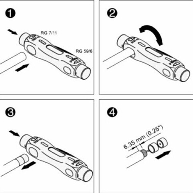 Coaxial Cable Cutter 2 pisau / Tang kupas kabel coaxial / Tang rotary