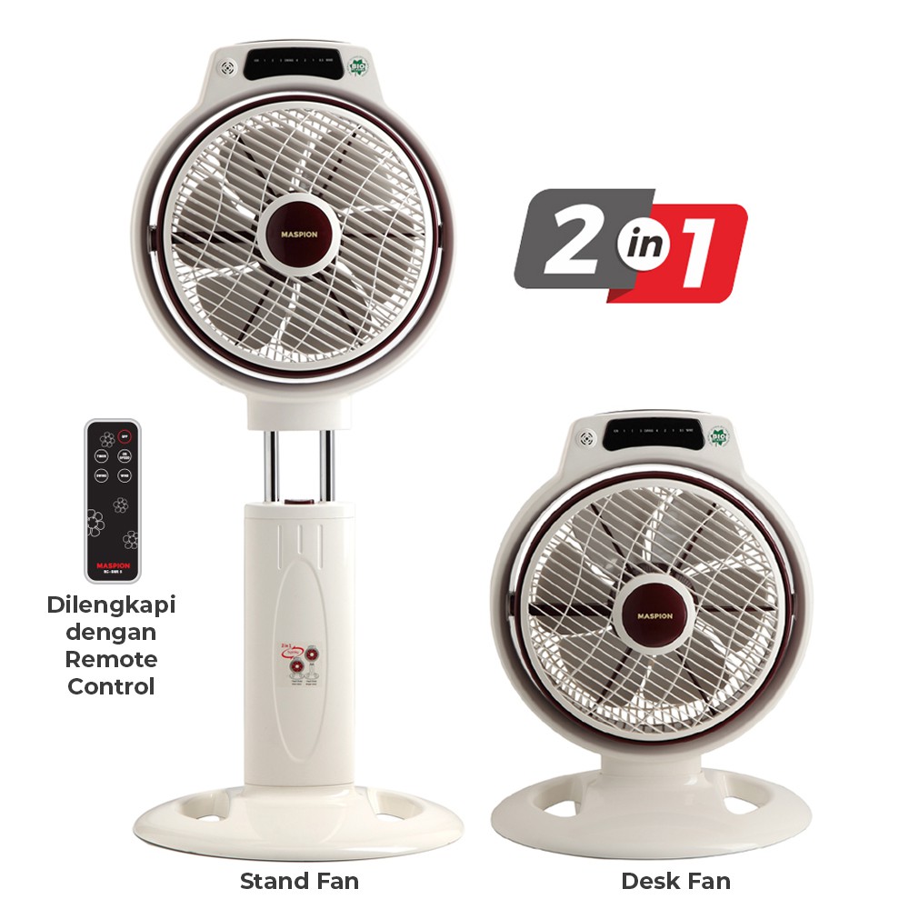 Kipas Angin Stand Box Fan 2 In 1 Maspion Jf 2120 Rc Shopee Indonesia