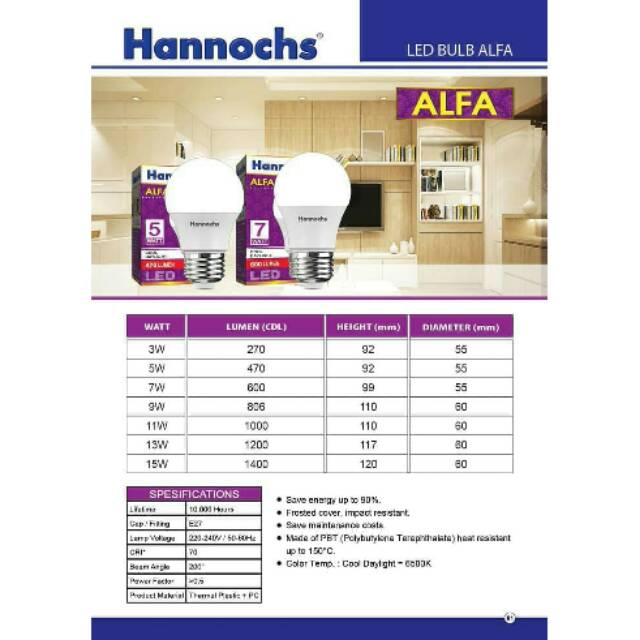 GROSIR  Lampu LED bulb Hannoch murah Alfa 15 watt