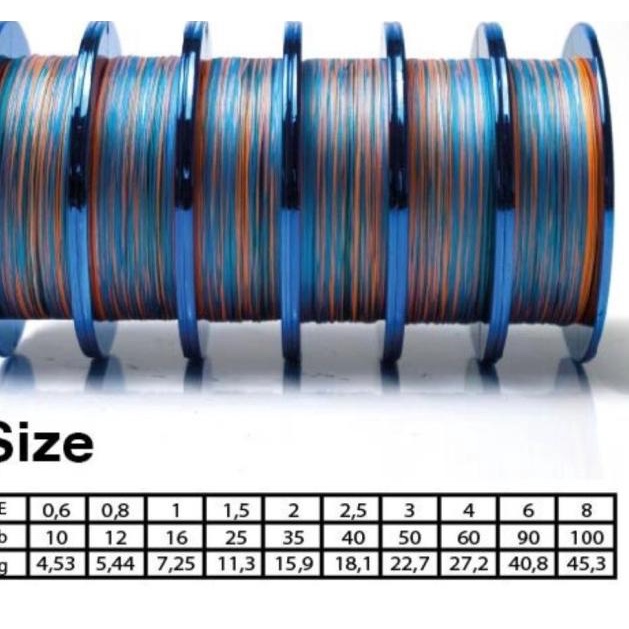 ☈ PE Harrow x12 Braid - 0.8 ✫