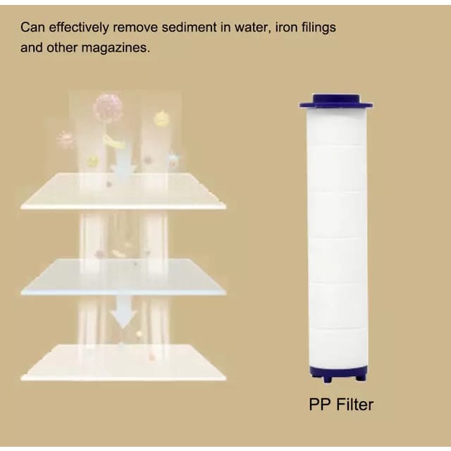 Filter shower turbo Fan Shower Head Water Saving High-Pressure Rainfall