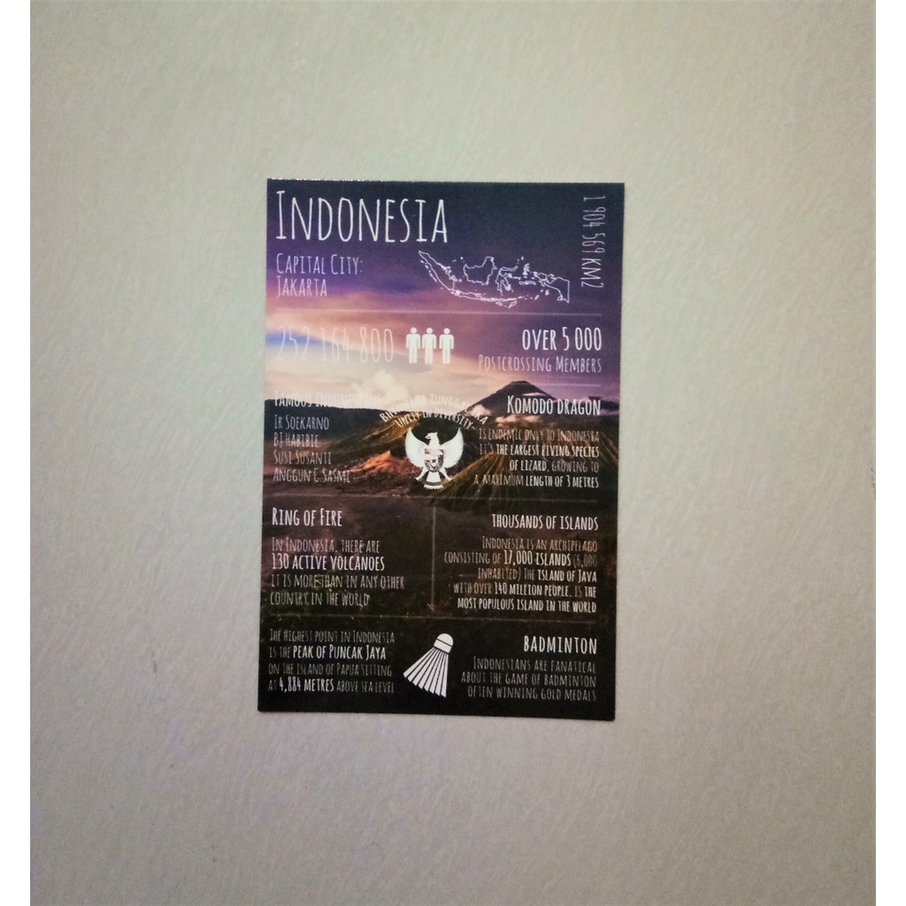 

GF Greetings From Indonesia Postcard series Kartu pos kartupos