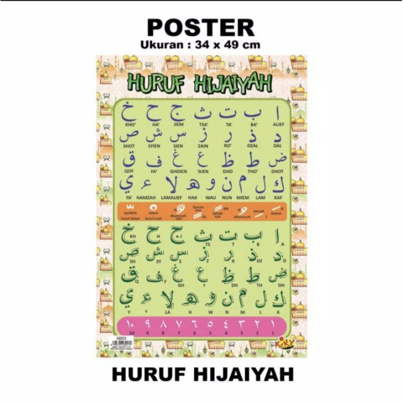 POSTER ANAK/POSTER EDUKASI ANAK/Poster BTS BT21-Huruf Hijaiyah