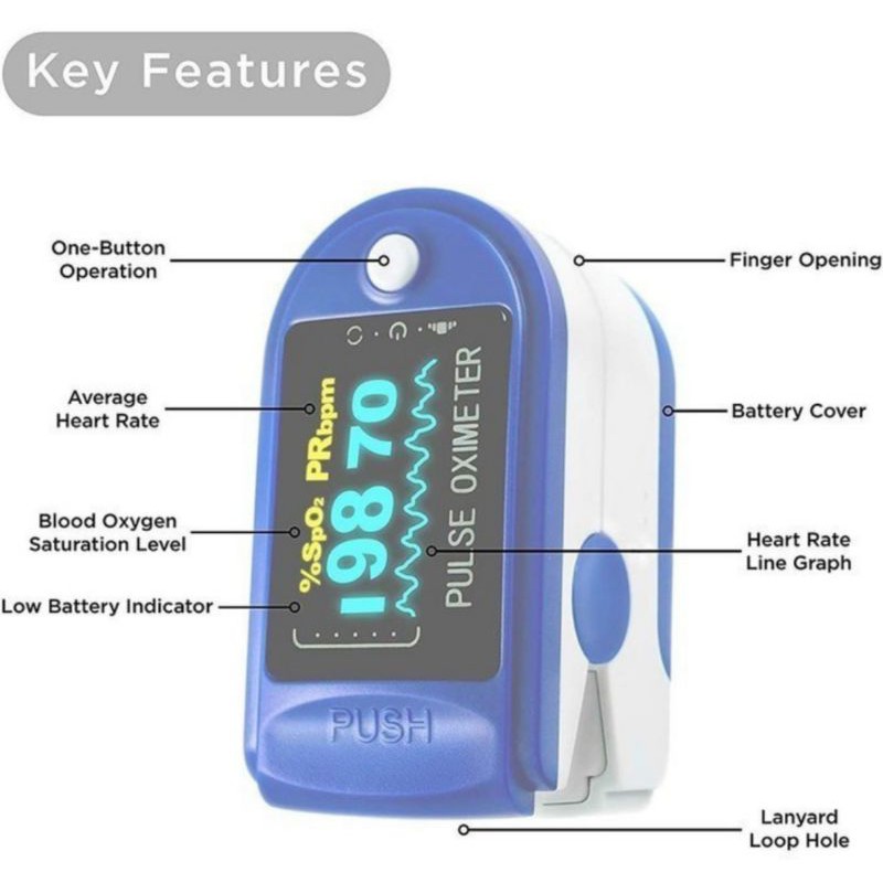 Oximeter Fingertip Pulse Oxymeter SPO2 LCD Full Colour Ukur Kadar Oksigen Detak Jantung