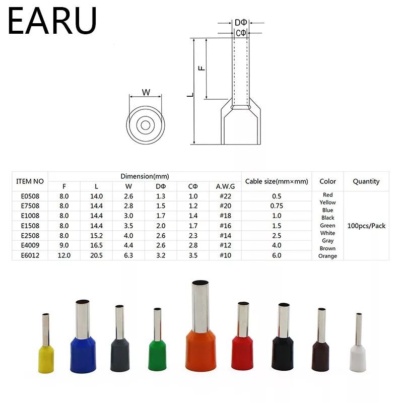 Skun Insulated Ferrules E1508 Kabel 0.5mm 300V Terminal Block Konektor Crimp