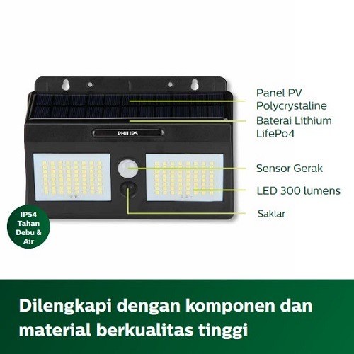 PHILIPS Essential SMARTBRIGHT Lampu Solar Dinding BWS010 LED 300 Tenaga Surya Outdoor