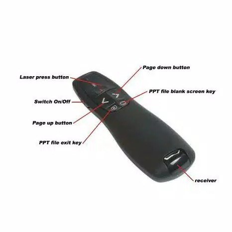 Logitech Wireless Presenter Laser Pointer R400