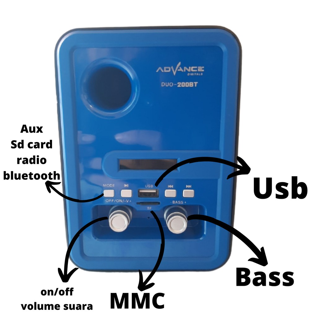 Speaker Mp3 Burung 300 Masteran Burung Kicau Gacor 24 Jam Suara Burung Love Bird Murai Kacer Kenari