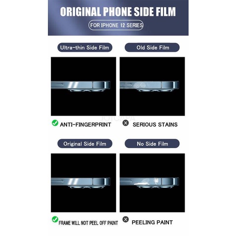 1pcs Carbon Fiber Sticker Clear Matte Phone Side Film For iPhone 13 Pro Max Frame Protective Border Hydrogel Film For iPhone 13 mini