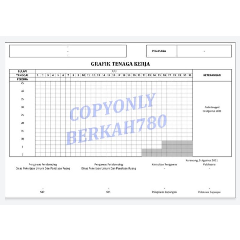 

Form Grafik Tenaga Kerja