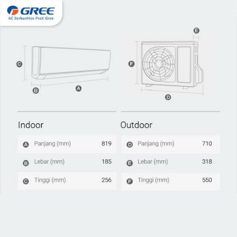 AC GREE 1/2 PK INVERTER SERIES GWC-05F1S