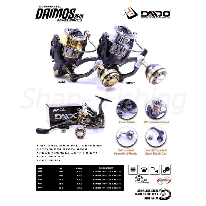 Reel Spinning Daido Daimos Spin 2000