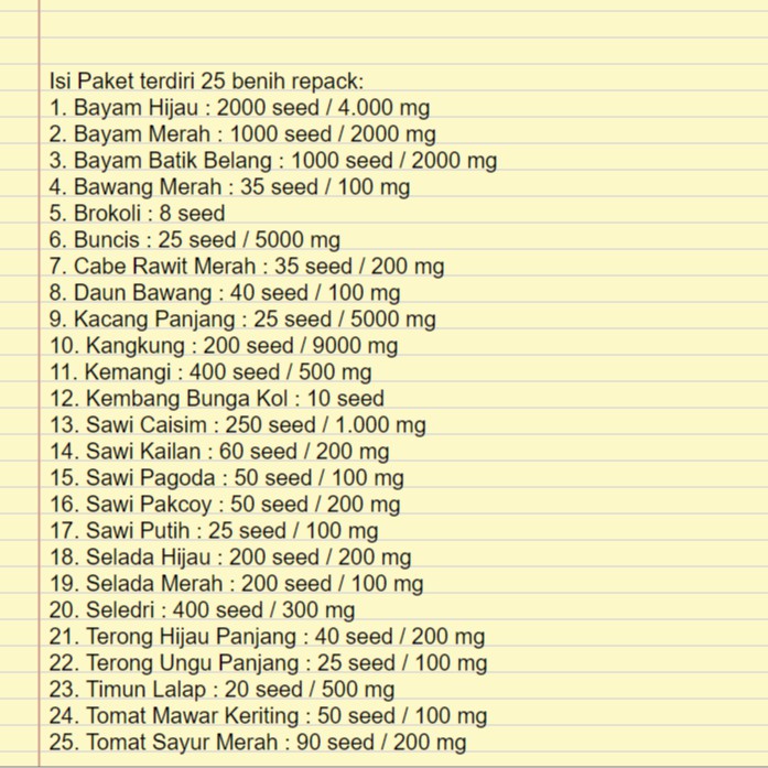 Bibit Sayuran Paket Lengkap 25 Macam Benih Sayuran Pemula 30 Hari Panen Kangkung Cabe Sawi Terong