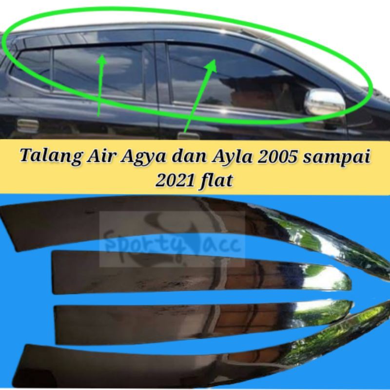 Talang air Agya dan ayla model Flat 4pintu