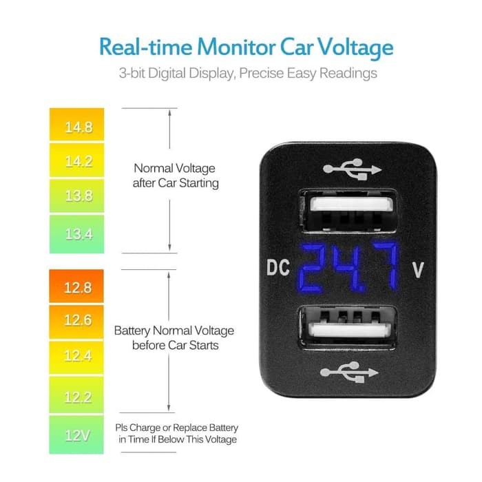 Car Chager Voltmeter USB 2.1A khusus untuk semua socket Mobil TOYOTA